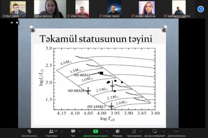 <p>Şamaxı Astrofizika Rəsədxanası Gənc Alim və Mütəxəssislər Şurasının növbəti astroseminarı keçirilib</p>