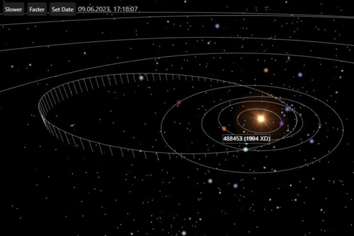 Yerin yaxınlığından asteroid keçəcək