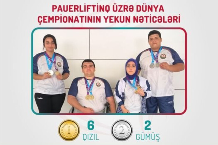 <p>PARALİMPİYA: Gənc parailmpiyçılarımız mundialda 8 medal qazanıblar </p>